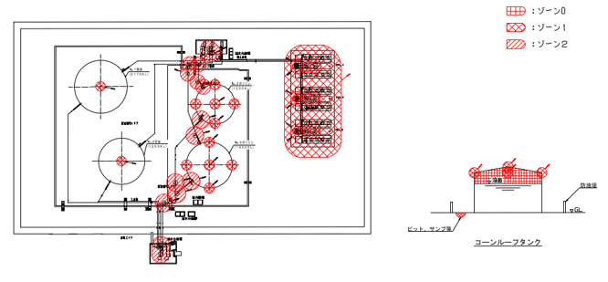 最新の防爆エリア設定方法